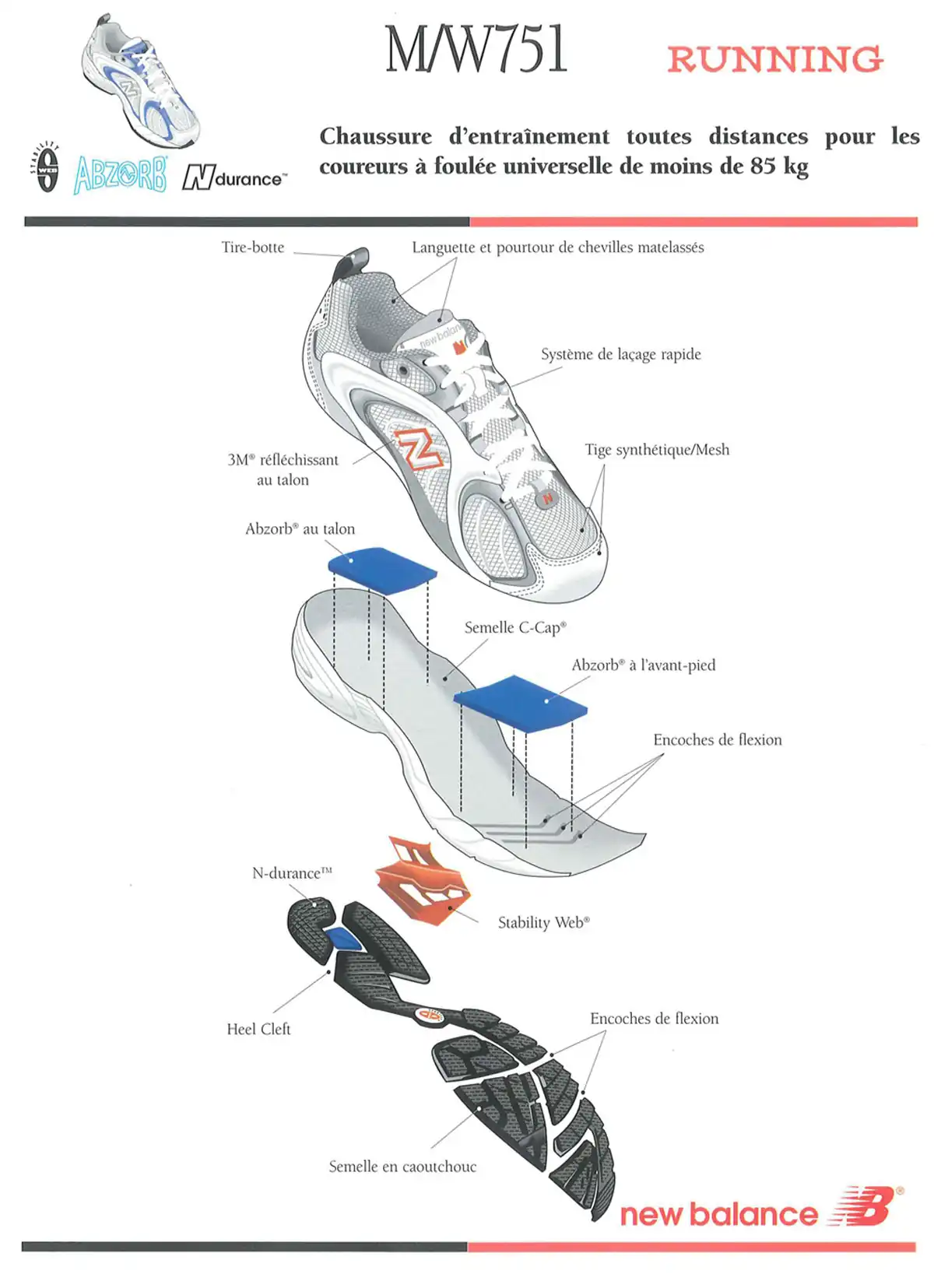 chaussures (2)